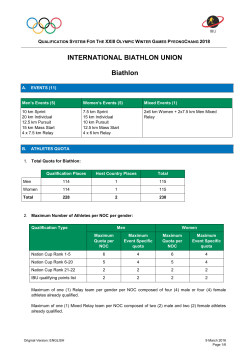 INTERNATIONAL BIATHLON UNION Biathlon