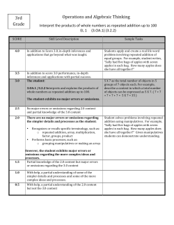 3rd Grade Math Scales