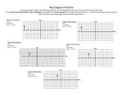 Ray Diagram Practice
