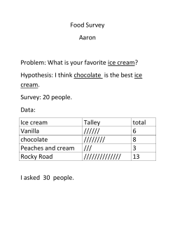 Food Survey Aaron Problem: What is your favorite ice cream