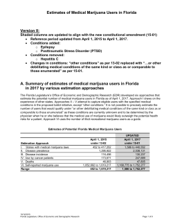 Estimates of Medical Marijuana Users in Florida