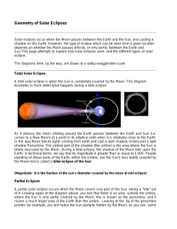Geometry of Solar Eclipses