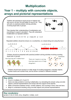 Multiplication