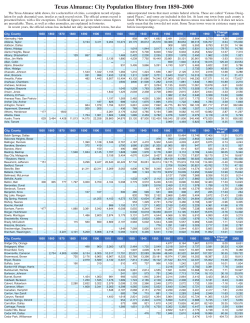 Texas Almanac: City Population History from 1850&ndash;2000