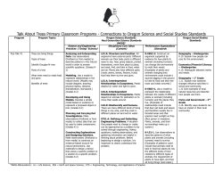 Primary Connections to Standards