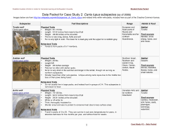 Canis lupus subspecies (as of 2005)