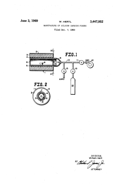 Manufacture of silicon carbide fibers