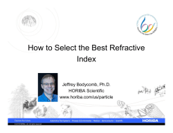 How to Select the Best Refractive Index