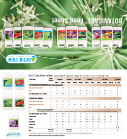 Feed Sheet BOTANICARE