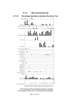 6.11.2. Macroinvertebrate data 6.11.2.1. Percentage abundance