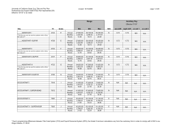 PSS Salary Ranges by Title - Staff Human Resources