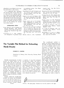 The Variable Plot Method for Estimating Shrub Density