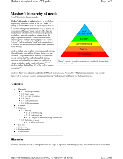 Maslow`s hierarchy of needs