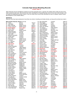 Colorado High School Wrestling Records