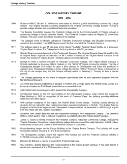 college history timeline 1966 &ndash; 2007