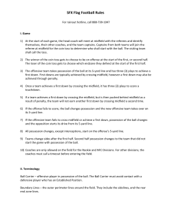 SFX Flag Football Rules
