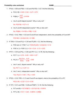 Probability rules worksheet NAME: 1. If P(A) = 0.65 and