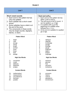 Grade 6 List 1 List 2 Hard and soft g Short vowel sounds 1. Each