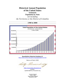 Historical Annual Population of the United States by State (1789