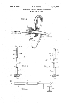 Expendable tympanic membrane thermometer