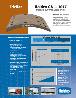 Friction Haldex GN &mdash; 2017
