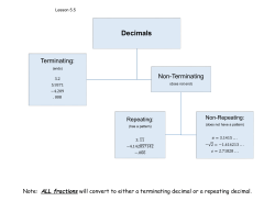 5.5 terminating v non terminating
