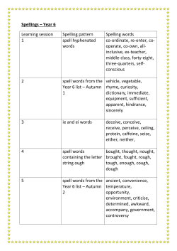 Spellings – Year 6 Learning session Spelling pattern Spelling words