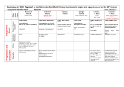 here - Wickersley Northfield Primary School