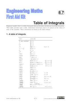 8.7 Table of Integrals