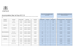 Accommodation Costs - University of Lincoln