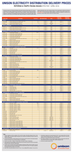 UNISON ELECTRICITY DISTRIBUTION DELIVERY PRICES