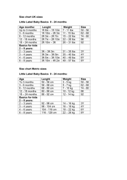 Size chart UK sizes Little Label Baby Basics 0