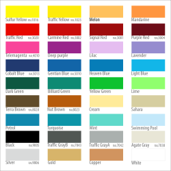 Sulfur Yellow RAL1016 Melon Mandarine Traffic Yellow RAL1023