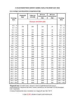 D&iacute;jszab&aacute;si t&aacute;bl&aacute;zat (menetjegy)
