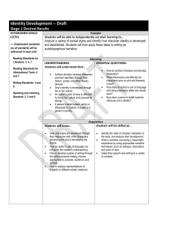 Identity Development -