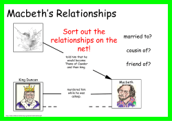 Macbeth`s Relationships - Collaborative Learning Project