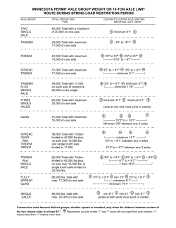 MINNESOTA PERMIT AXLE GROUP WEIGHT ON 10