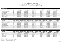 here - Old Ghost Ultra