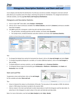 Histograms, Descriptive Statistics, and Stem and Leaf