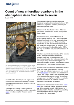 Count of new chlorofluorocarbons in the atmosphere