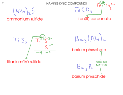 ammonium sulfide
