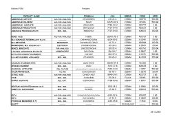 Powders - Campus IFOM-IEO