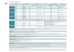 IAB BE techspecs 2015 DEF version - IAB