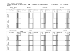 TASK 6 SUMMARY OF TEACHING Tick which best describes your