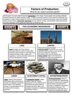 Factors of Production: