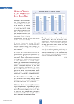German Women Earn 30 Percent Less than Men