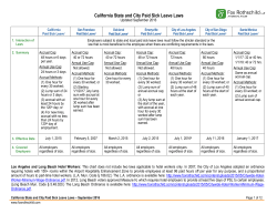 California State and City Paid Sick Leave Laws
