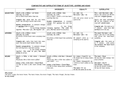 comparative and superlative forms of adjectives, adverbs and nouns