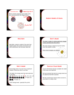 Modern Models of Atoms Niels Bohr Bohr`s Model Bohr`s Model