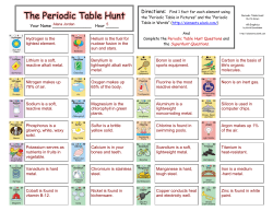 The Periodic Table Hunt